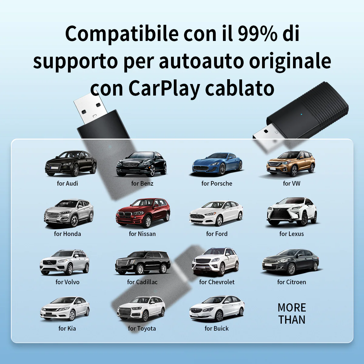 🔥Vendita Calda Sconto del 40%🔥Ottocast®IT Mini Adattatore Wireless CarPlay/Android Auto - Image 7