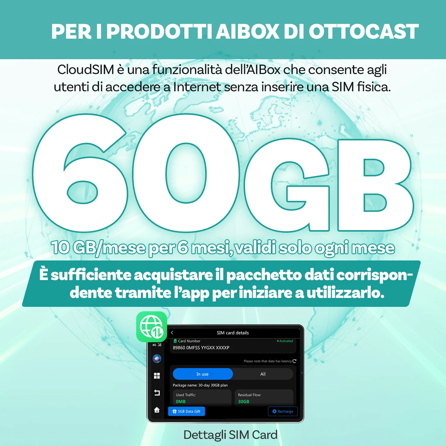 Ottocast CloudSIM - 10GB/30GB/60GB/120GB - Image 10