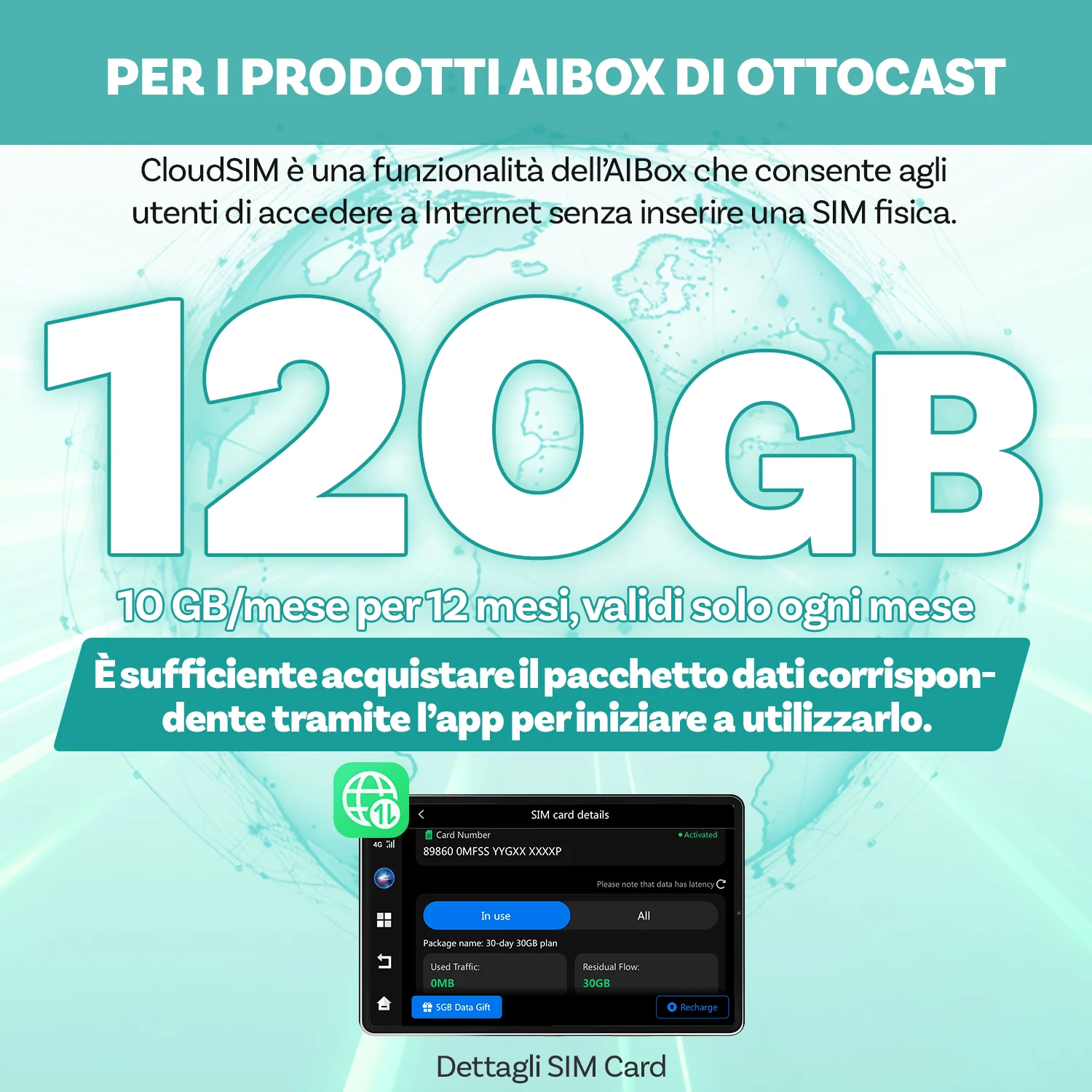 Ottocast CloudSIM - 10GB/30GB/60GB/120GB - Image 11