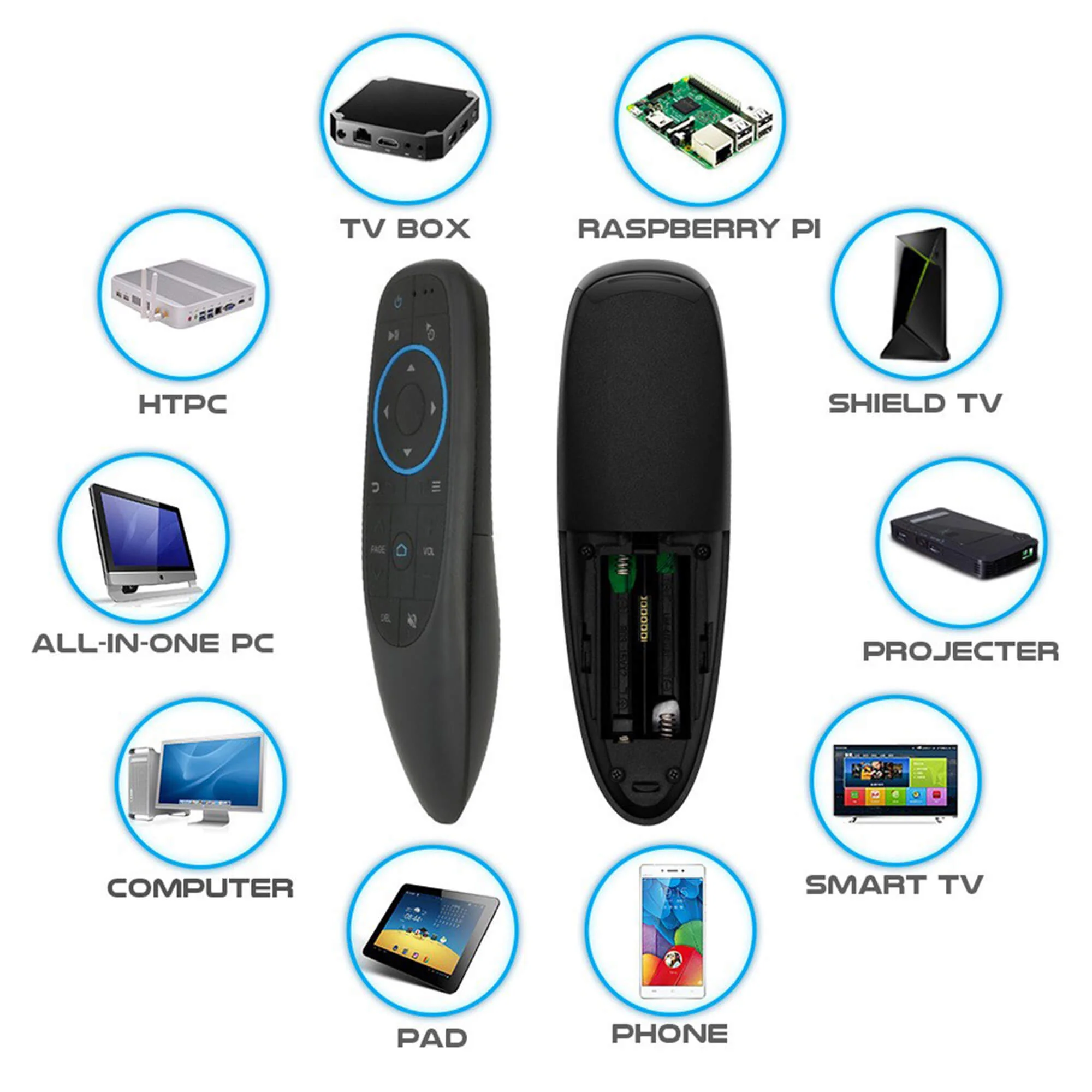 Wireless Controller - Image 7